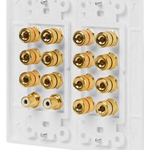 Fosmon 2-Gang 7.1 Surround Sound Distribution Home Theater Wall Plate, Gold Plated 7-Pair Copper Binding Posts Coupler Type for 7 Speakers, 2 RCA Jack for Subwoofer