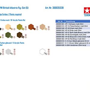 Tamiya Models World War I British Infantry Set for 12 Years & Up