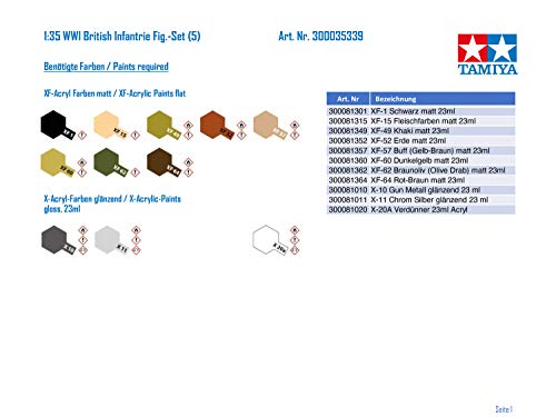 Tamiya Models World War I British Infantry Set for 12 Years & Up