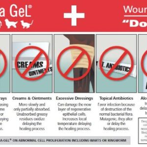 Veterinus Derma GeL® First AID - Travel Pack - 9 x Mini Tubes 10mL - 0.34 fl.oz. - CAT Safe Non Toxic Contains: Freeze Dried Lavender extr. (no Essential Oil)