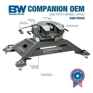 B&W Trailer Hitches 25K Companion OEM Fifth Wheel Hitch - Compatible with Ram OEM Puck System - RVK3600