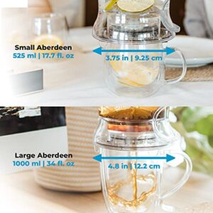 GROSCHE Aberdeen PERFECT TEA MAKER Tea pot with coaster, Tea Steeper, Easy Tea Infuser, 17.7 oz. 525 ml, EASY CLEAN Tea Steeper, BPA-Free teapot