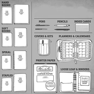 Rite in the Rain Weatherproof 3" x 5" Top-Spiral Notebook Kit: MultiCam CORDURA Fabric Cover, 3" x 5" Tan Notebook, and Weatherproof Pen (No. 935M-KIT)