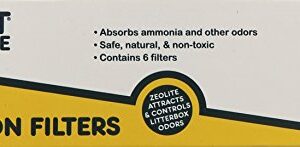 Pet Zone Odor-Neutralizing Carbon Litter Box Filters, 6-Pack