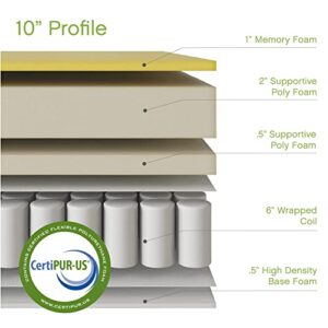 Classic Brands Decker Memory Foam and Innerspring Hybrid 10-Inch Mattress | Bed-in-a-Box Twin XL