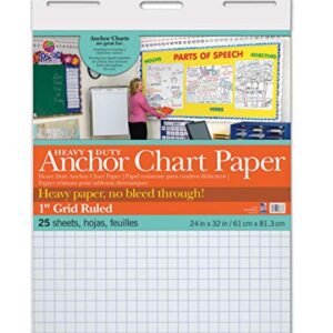 Pacon PAC3373 Heavy Duty Anchor Chart Paper, 1" Grid Ruled, 24" Width, 32" Length, 25 Sheets, White