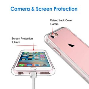 JETech Case for iPhone 6 and iPhone 6s, Non-Yellowing Shockproof Phone Bumper Cover, Anti-Scratch Clear Back (Clear)