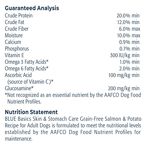 Blue Buffalo Basics Skin & Stomach Care, Grain Free Natural Adult Dry Dog Food, Salmon & Potato 4-lb