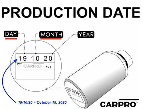 CARPRO Spotless Version 1 - Discontinued in 2021