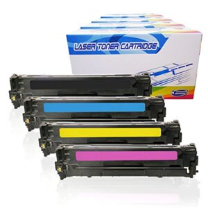 inktoneram remanufactured toner cartridges replacement for hp 128a ce320a ce321a ce322a ce323a laserjet pro cp1525n cp1525nw cm1415 cm1415fnw cm1415fnw mfp ([black,cyan,magenta,yellow], 4-pack)