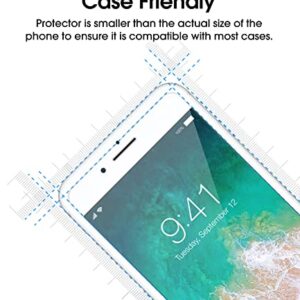 amFilm Screen Protector for Apple iPhone 7, 6S and 6 HD Clear, Flex Film, Case Friendly, PET Film, 3 Pack