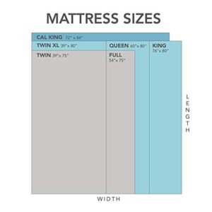 Classic Brands Cool Gel Ventilated Memory Foam 12-Inch Mattress | CertiPUR-US Certified | Bed-in-a-Box, King