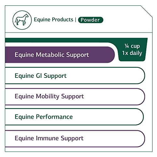 Standard Process Equine Metabolic Support - Whole Food Horse Supplies for Glucose Metabolism and Antioxidant Activity with Green Tea Extract, Cayenne Pepper, Licorice Root - 40oz