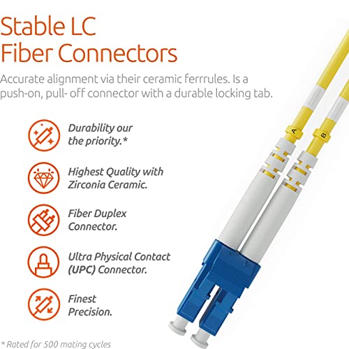 BEYONDTECH LC to LC Fiber Patch Cable Single Mode Duplex - 1m (3.28ft) - 9/125um OS1 LSZH PureOptics Optic Patch Cable Series