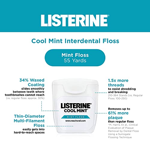 Listerine Cool Mint Interdental Floss Bundle | Effective Plaque Removal, Teeth & Gum Protection | Shred-Resistant, Fresh-Breath Feeling, PFAS Free | 55 Yards, 6 Pack