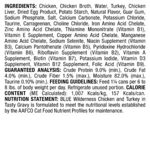 Blue Buffalo Wilderness Wild Delights High Protein Grain Free, Natural Adult Minced Wet Cat Food, Chicken & Turkey 5.5 oz cans (Pack of 24)