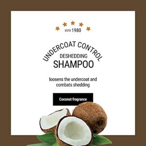 The Coat Handler Undercoat Control deShedding Dog Shampoo, 1 Gallon - Combats and Reduces Shedding, Undercoat Removal, Omega 3 & 6 Rich, Vitamin E Strengthens The Hair Follicle, Natural Ingredients