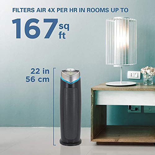Germ Guardian AC4825 Air Purifier Bundle with FLT4825 True HEPA Replacement Filter, Quietly Filters Allergies, Pollen, Smoke, Dust, Pet Dander, Mold,Odors, UV Light Sanitizer Eliminates Germs, 22 in.