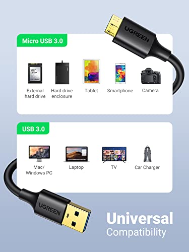 UGREEN Micro USB 3.0 Cable USB 3.0 Type A Male to Micro B Cord Compatible with Samsung Galaxy S5 Note 3 Camera Hard Drive and More 1.5ft