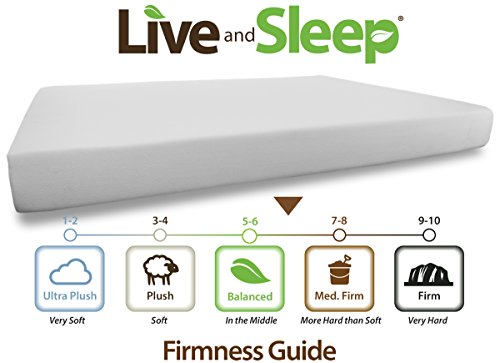 Live and Sleep Mattress Classic King Mattress - Memory Foam Mattress - 10 Inch - Cool Bed in a Box - Medium Firm - Advanced Support - CertiPUR Certified - King Size