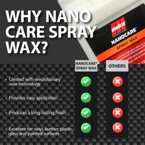 Malco Nano Care Spray Wax - Interior and Exterior Car Wax / Provides Long-Lasting Shine and Protection Both Inside and Outside Vehicle / 1 Gallon (128001)