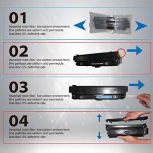 FVLFIL XPIWHTOW 4Benefit (5-Pack) Compatible for TN225 TN221 Toner Cartridge TN221/225 2B/C/Y/M (High Yield) for Use in HL-3140CW HL-3170CDW HL-3180 MFC-9130CW MFC-9330CDW MFC-9340CDW Laser Printers