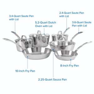 Viking Culinary Contemporary 3-Ply Stainless Steel Cookware Set, 10 Piece, Dishwasher, Oven Safe, Works on All Cooktops including Induction