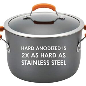 Rachael Ray Brights Hard Anodized Nonstick Sauce Pan/Saucepan with Lid, 3 Quart, Gray with orange handles