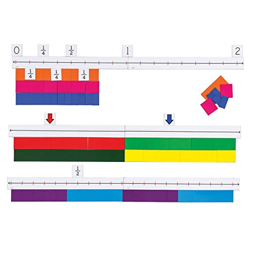 Didax Educational Resources 211024 Magnetic Fraction# Line Set, Multi