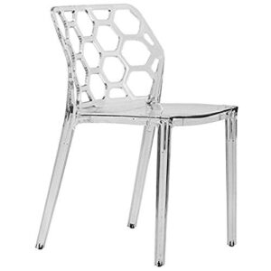 leisuremod dynamic modern dining chair, clear