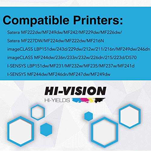 HI-Vision ® 2 Pack Compatible 137 (9435B001) Laser Toner Cartridge Replacement for imageCLASS MF212w, MF216n, MF227dw, MF229dw