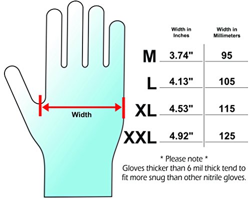 Adenna DLG679 Dark Light 9 mil Nitrile Powder Free Exam Gloves (Black, XX-Large) Box of 90