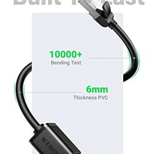 UGREEN Ethernet Extension Cable Cat6 LAN Cable Extender Cat 6 RJ45 Network Patch Cord Male to Female Connector for Router Modem Smart TV PC Computer Laptop 10FT