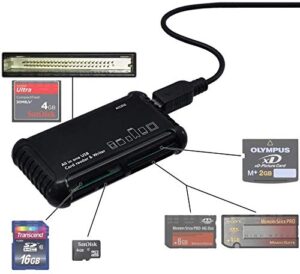 high speed all-in-1 memory card reader/writer for sd/sdhc, micro sd, cf, xd, ms/pro & duo cards