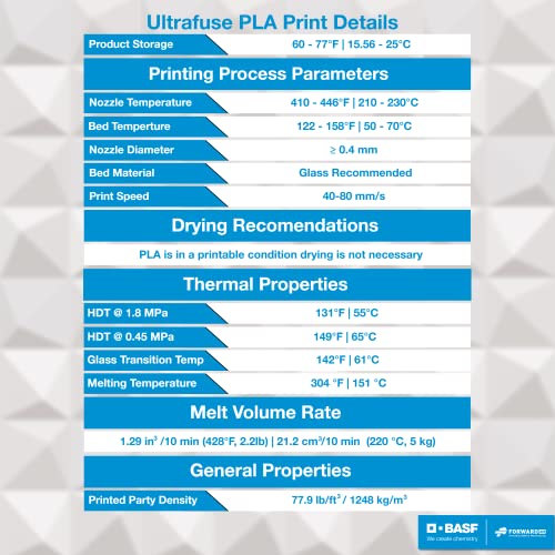 BASF Ultrafuse Premium 3D Printer PLA Filament - 2.85mm - White - 750g Spool - +/- 0.02mm Dimensional Printing Accuracy - FDM Printer Compatible Print Material - 750 Gram - 2.85 mm