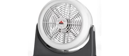 Seabreeze 320-0 "Turbo PT Aerodynamic 10" High Velocity Fan, White