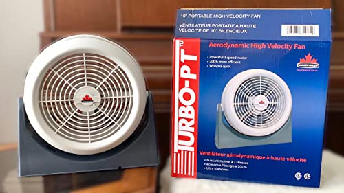 Seabreeze 320-0 "Turbo PT Aerodynamic 10" High Velocity Fan, White