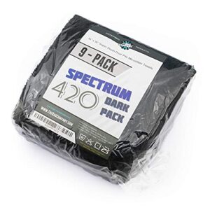 The Rag Company - Spectrum 420 Dark Pack - Professional 70/30 Blend, Dual-Pile Plush, Microfiber Auto Detailing Towels, 420gsm, 16in. x 16in, Black + Grey + Blue (9-Pack)