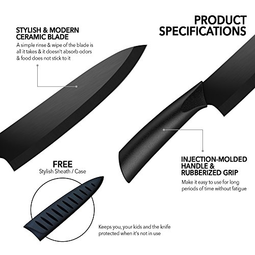 Ceramic Chef's Knife – Best & Sharpest 8" Professional Kitchen Knife – Hardest Blade Available That Doesn’t Need Sharpening! FREE Stylish Blade Cover!