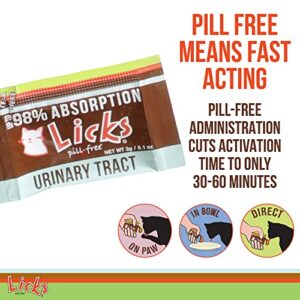 Licks Pill-Free Cat Urinary Tract Care - Cat UTI Care and Prevention Gel Packets - Urinary Tract Infection Supplement for Cats - Omega 3 Fish Oil and L-Lysine Supplement - Gel Packets - 10 Use