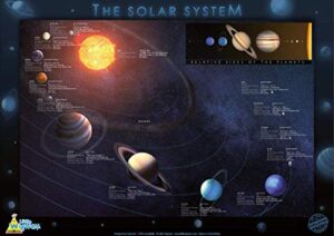little wigwam the solar system no tear guarantee educational poster (60 x 42cm)