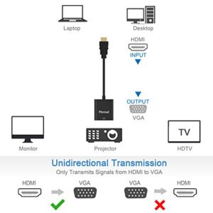 Moread HDMI to VGA, Gold-Plated HDMI to VGA Adapter (Male to Female) for Computer, Desktop, Laptop, PC, Monitor, Projector, HDTV, Chromebook, Raspberry Pi, Roku, Xbox and More - Black