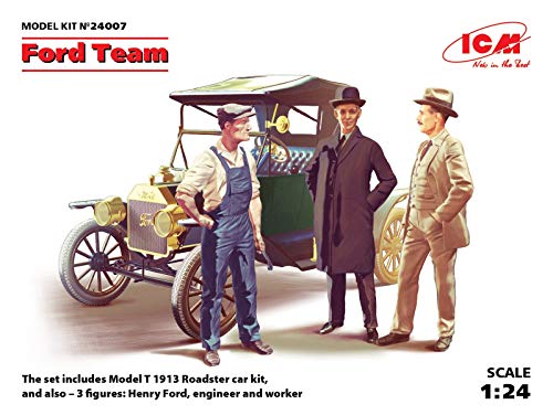 ICM Models Henry Ford & Co  Model Kit