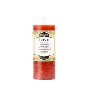 affirmation - love candle