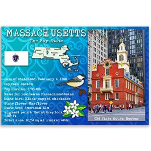 MASSACHUSETTS STATE FACTS postcard set of 20 identical postcards. Post cards with MA facts and state symbols. Made in USA.