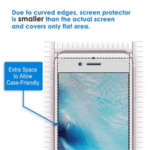 JETech Screen Protector for iPhone 6 Plus and iPhone 6s Plus, 5.5-Inch, Tempered Glass Film, 2-Pack