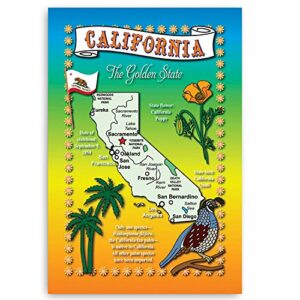 CALIFORNIA postcard set of 20 postcards. CA post card variety pack containing 20 different post cards. Made in USA.