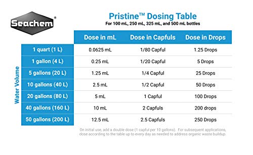 Seachem Pristine Aquarium Treatment, 500ml (001438)