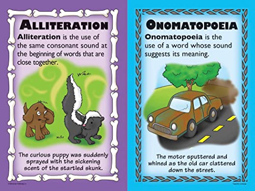 McDonald Publishing Figurative Language Poster Set (P220)