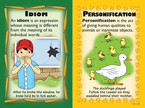 McDonald Publishing Figurative Language Poster Set (P220)